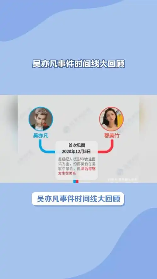 吴亦凡事件时间线