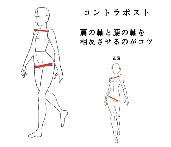 姿势加成版--让你的角色会走路!