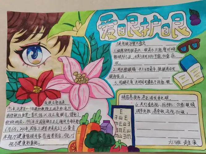 —濮阳市第八中学举办小学生近视防控手抄报比赛
