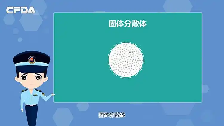 什么是固体分散体