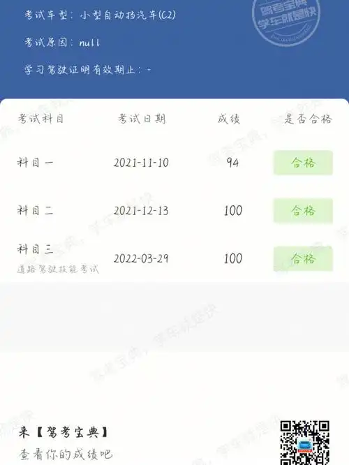 科三过啦,总算看到成绩了,昨天系统没有上传一直很担心.