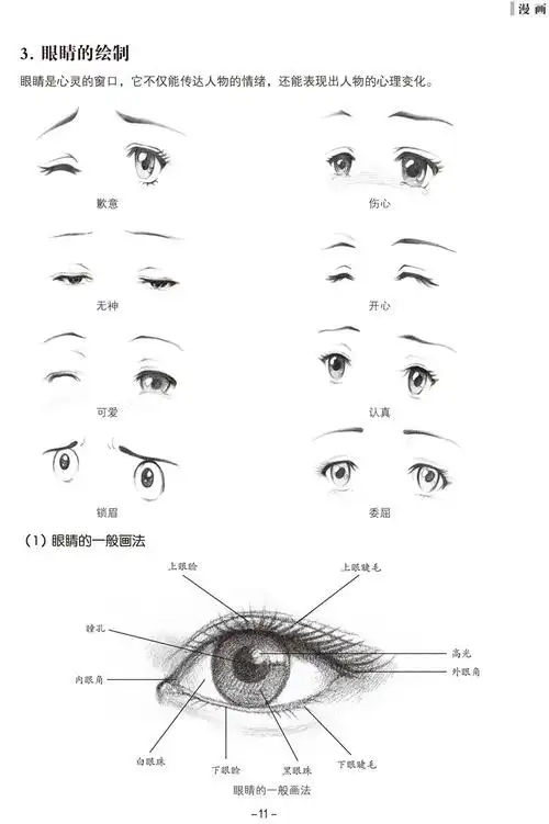 fx 儿童学画起步丛书漫画教程书 零基础动漫人物绘画教材入门画画自学