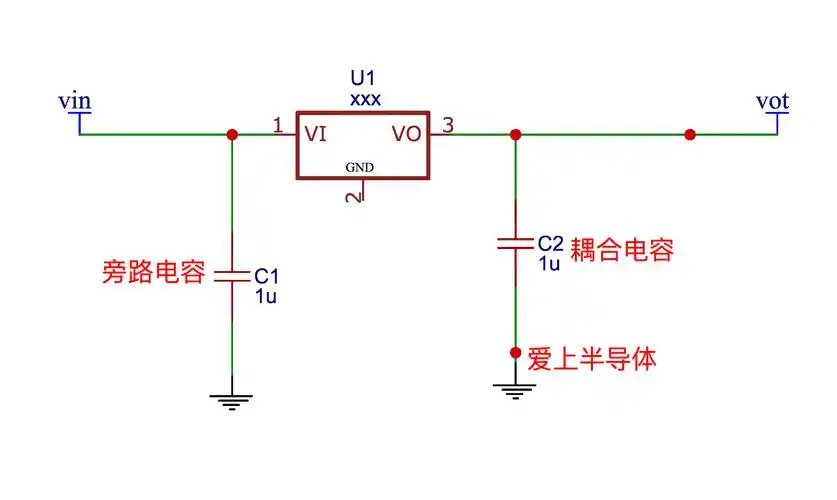 电容的决定式是什么电容器的定义式决定式