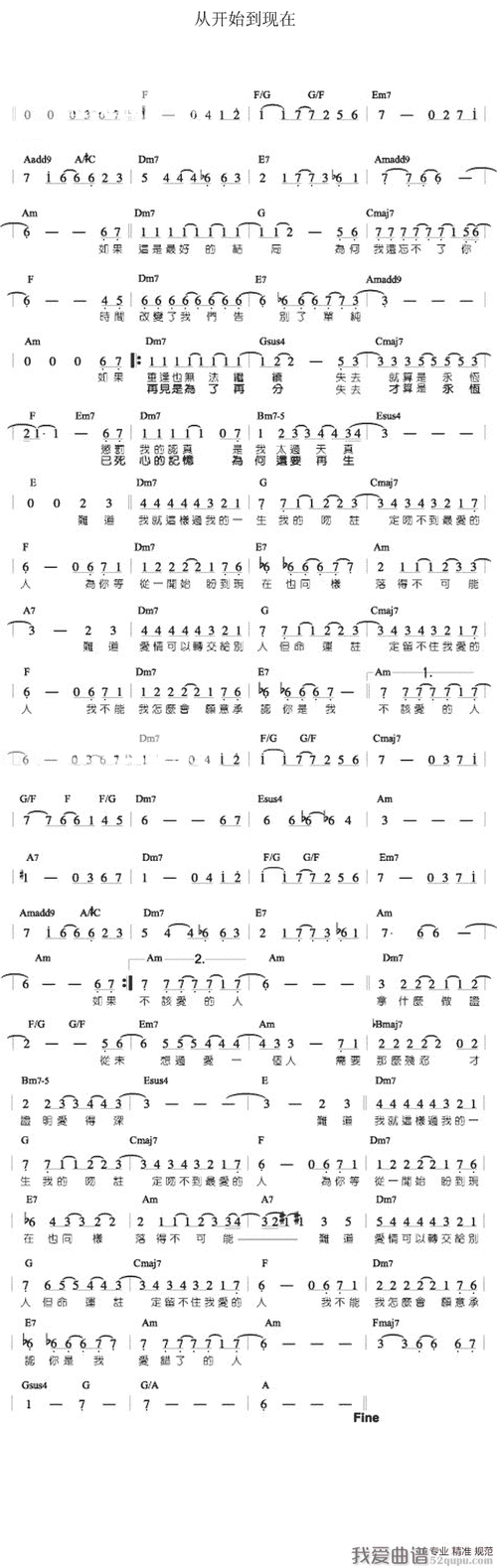 张信哲从开始到现在