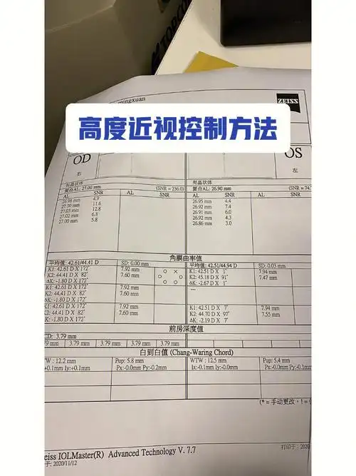 超高度近视控制方法,控制后度数眼轴06615增长
