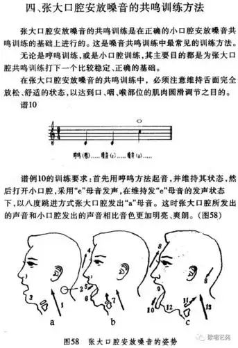 声乐训练六张大口的共鸣训练法