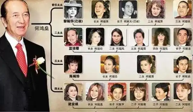 赌王的一生可以说是个传奇 别的不说,就说四个老婆 就能让广大男同胞