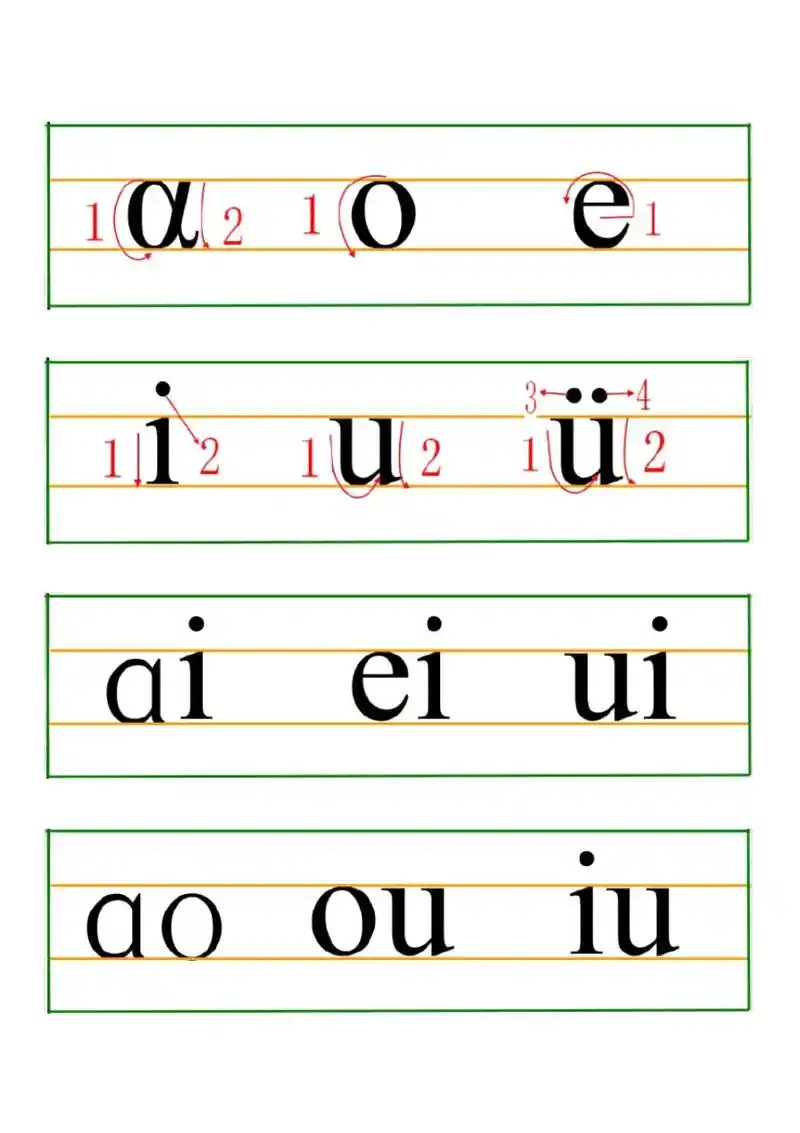 拼音字母的正确写法 - 抖音