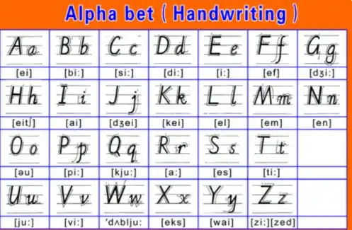 大写字母小写字母大的字母表
