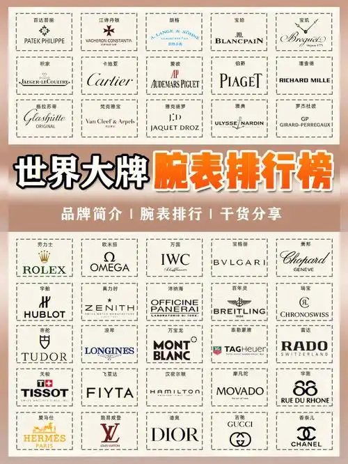 96世界的大牌表有哪些呢?71大家知道自己的手表排在什么段位呢?