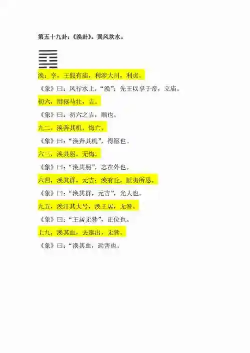 易经六十四卦辞(58-61)卦