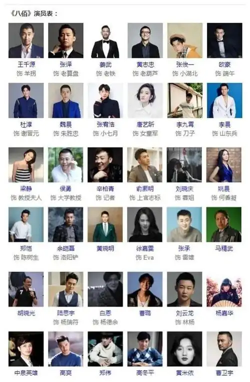 电影《八佰》里的苏州小演员,就是他们!