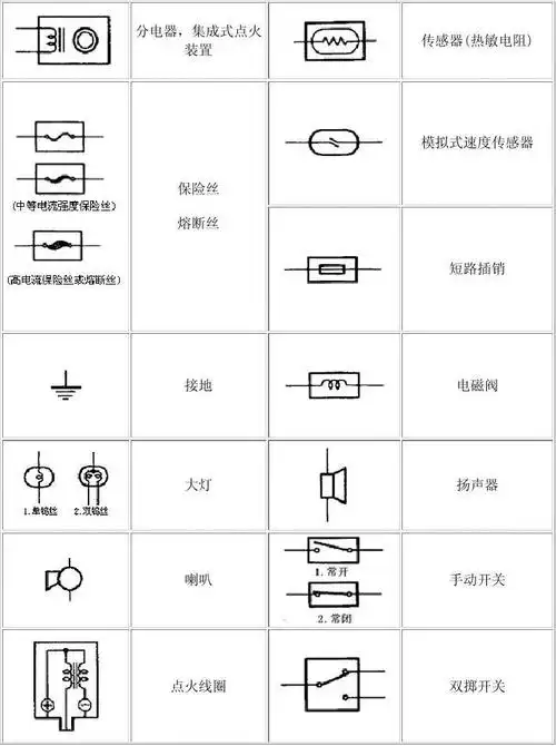 电路图符号 电路图符号大全 电路图符号对照表