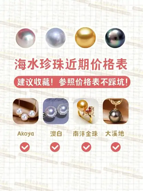 海水珍珠近期价格表60买前参照不踩坑60