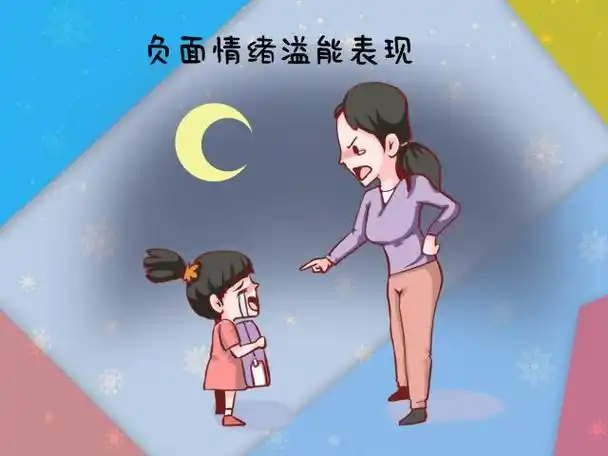 负面情绪溢能表现:胆小,粘人,脾气火爆,爱生病,抵抗力差,缺乏安全感