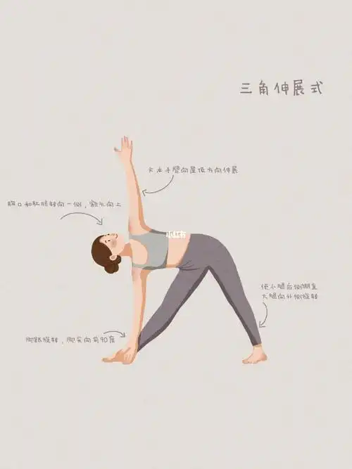 瑜伽体式三角伸展试