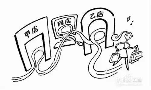 价位比较合适的商品,太贵会觉得不划算,但也不能图便宜买价位低的商品