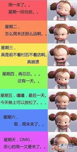 周一综合症 网友吐槽烦躁慵懒郁闷健忘有木有