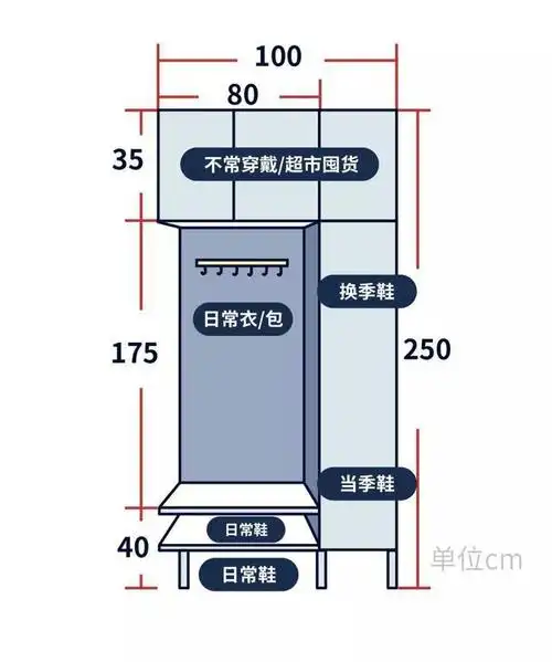 开挂的玄关,都在这18个设计细节上|鞋柜|玄关柜|换鞋凳|收纳|衣帽架