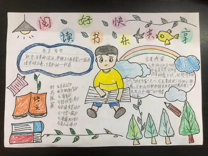 "阅读好书,快乐共享"——三年级好书推荐卡制作活动