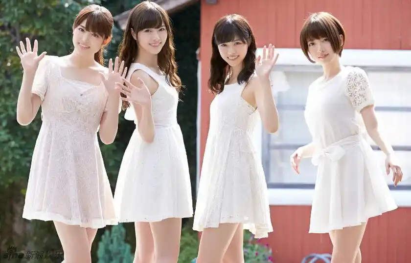 图片浏览最终页面