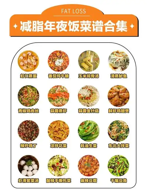 0516款好吃不胖年夜饭菜谱06不看亏了75