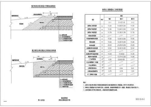 江苏高速公路沥青路面病害处治监理细则