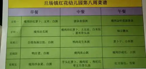 写美篇旦场镇红花幼儿园       今日食谱 2020,10,15星期四 早餐