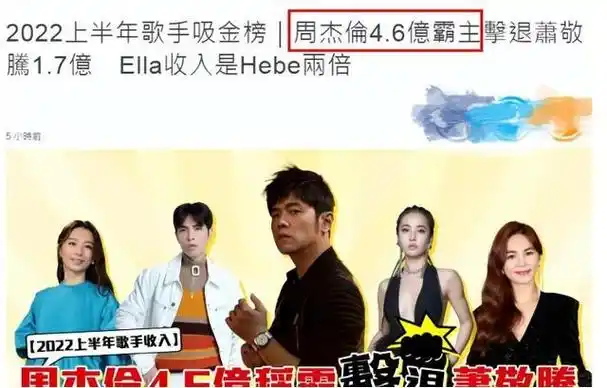 尽管周杰伦未能出现在新一季《中国好声音》的名单中,但他凭借其无与