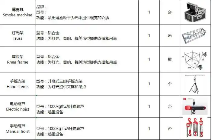 广州舞台搭建公司-鹿儿搭建公司!