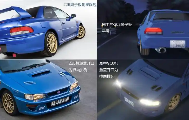 汽质好物用机械结构诠释对称的艺术藤原文太翼豹gc8头文字d车型详解第