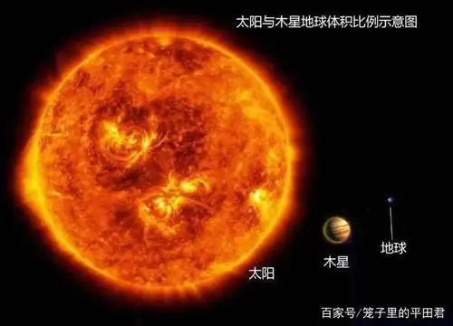 地球,太阳,银河系以及宇宙的真实比例!看完可能要怀疑人生!