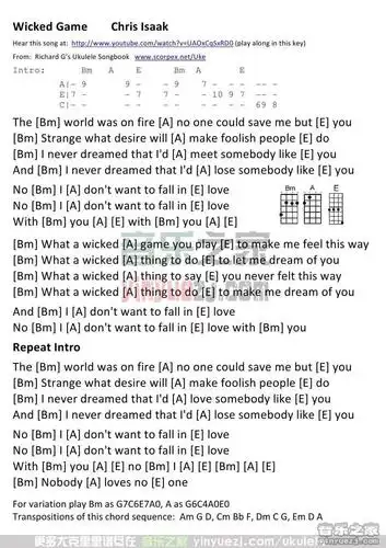 《wicked game》尤克里里弹唱谱