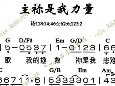 主你是我力量 修改 圣歌 歌谱 简谱