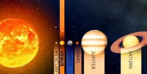 你敢相信金星居然如此恐怖,堪称太阳系中最危险的星球