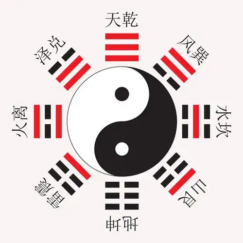 周易易经八卦装饰画混元太极道教命理卦象挂画图道家教学习用图d直径