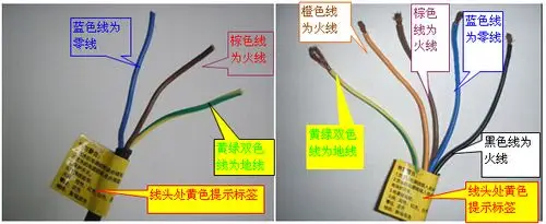 电源线正负极颜色