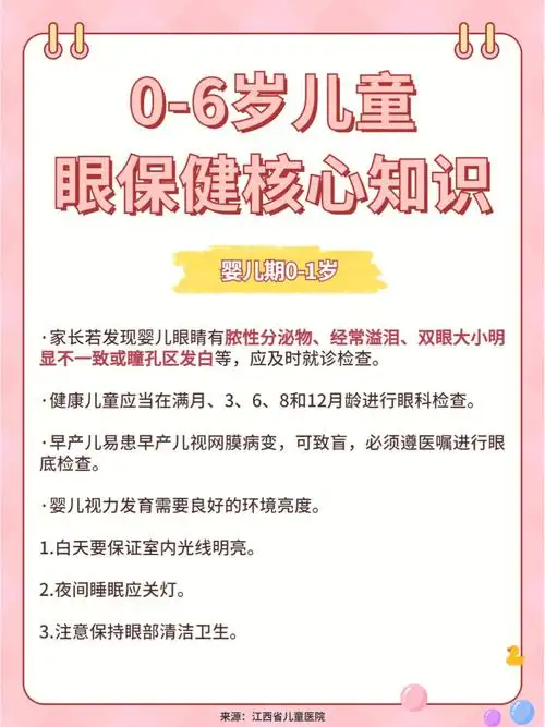 江西南昌  #儿童保健  #爱眼护眼  #眼睛  #近视
