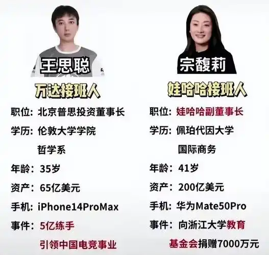 她是王健林唯一想要的儿媳,却被网友吐槽:王思聪这次配不上!