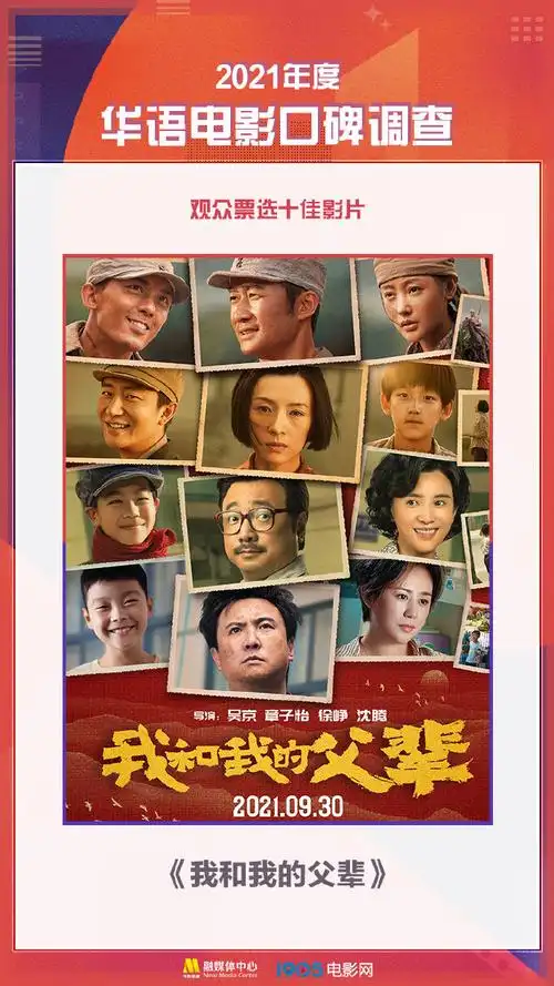 长津湖年度影评人榜观众榜口碑均列第一##2021中国电影年度调查报告