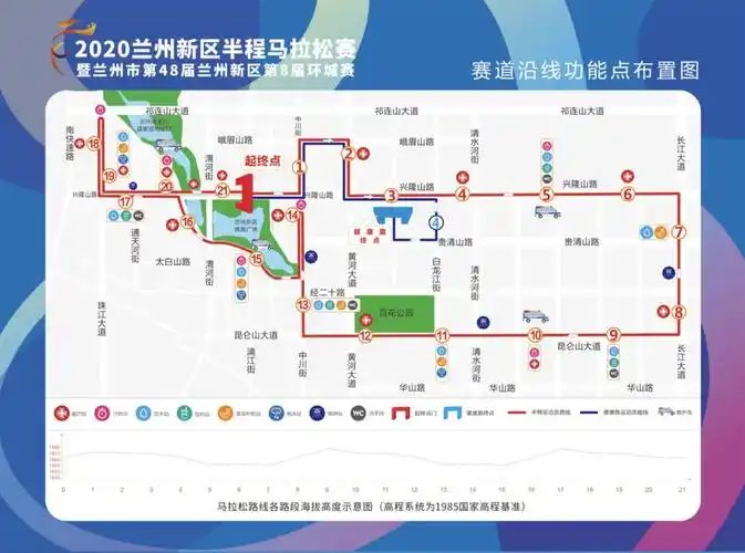 2020兰州新区半程马拉松赛道图