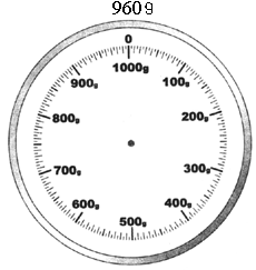 在秤的刻度上画出下列克数时指针所在的位置