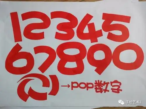 2,实体pop卡通数字如下图,用20mm马克笔来书写pop数字,一般在实战中