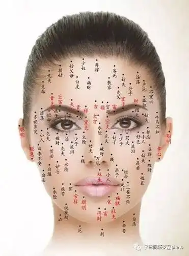 痣在脸上那个部位,都是有说法的,不懂请看!