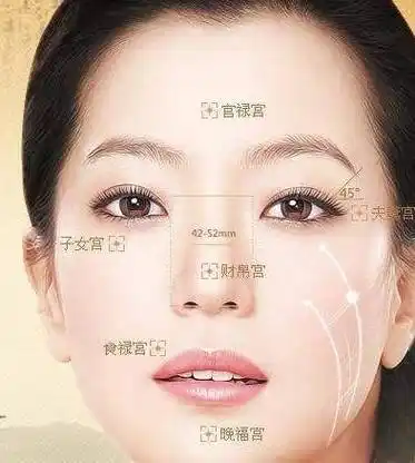 旺夫女的十大经典特征(旺夫脸的女人面相特征) - 卜安居