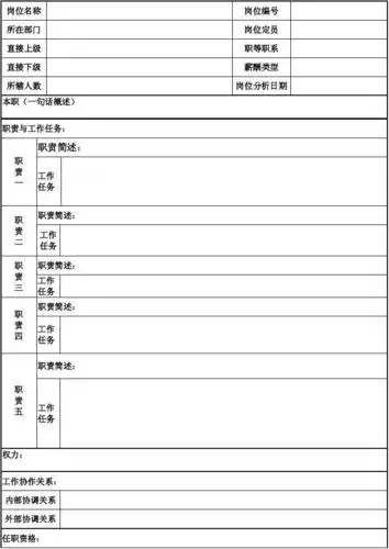 第1页 (共2页,当前第1页) 你可能喜欢 企业岗位说明书范本 业务员岗位