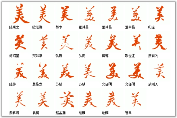 美字的毛笔字写法如何写好美字
