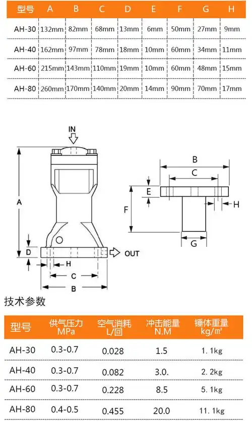 空气锤气动敲击锤ah-sk-zc-sx30/40/60/80 冲击空气锤 100气锤 底座