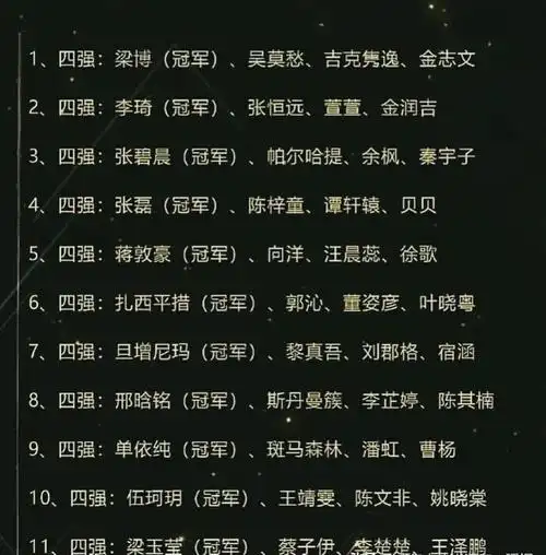 中国好声音历届四强名单!