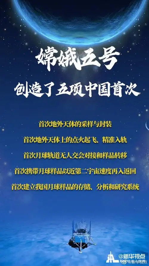 壮哉!嫦娥五号创造5项中国首次